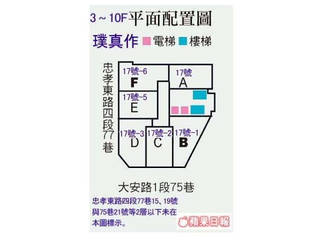 台北大樓拍賣-9