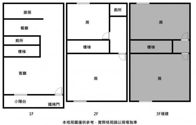 北區透天-2