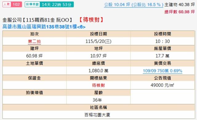 高雄鳳山華廈拍賣-2