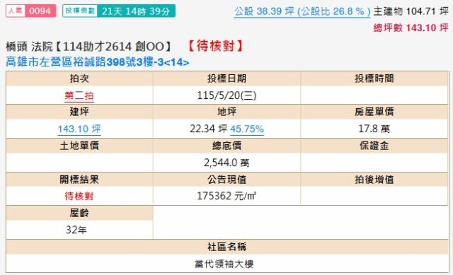 高雄左營拍賣商辦-2