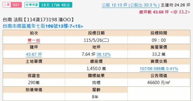 南區法拍大樓-2