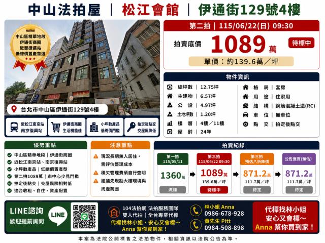 台北法拍大樓-1