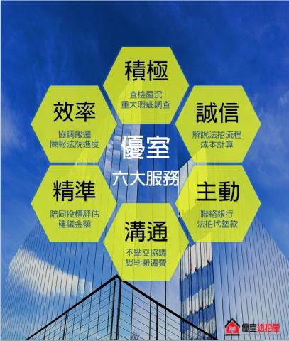 新北淡水法拍大樓-4