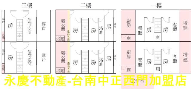 台南白河農舍-15