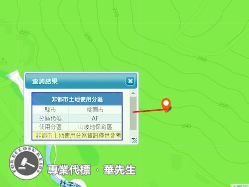 桃園楊梅農地法拍-2