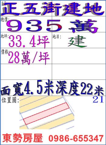 東勢建地-1