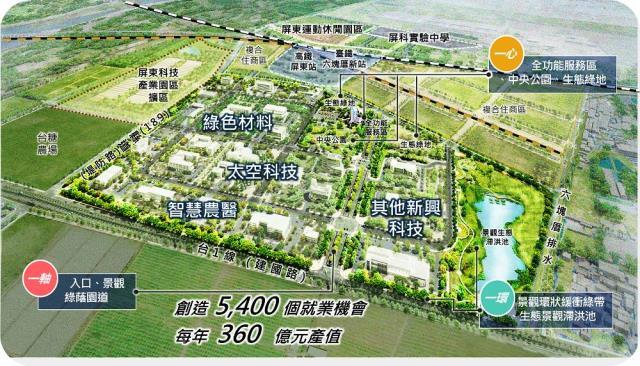 屏東市農地-6