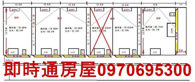 高雄大寮農地-1