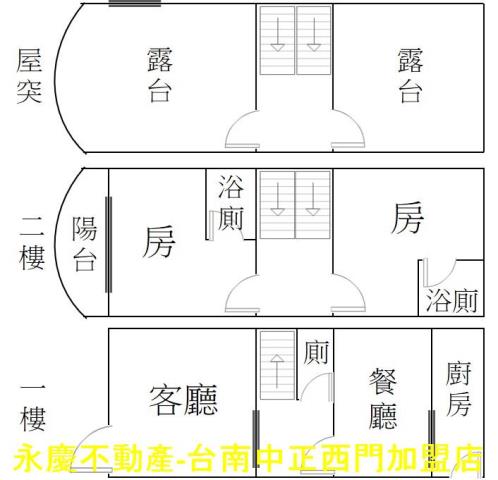 台南山上農地-14