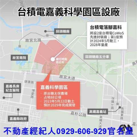 嘉義太保建地-9