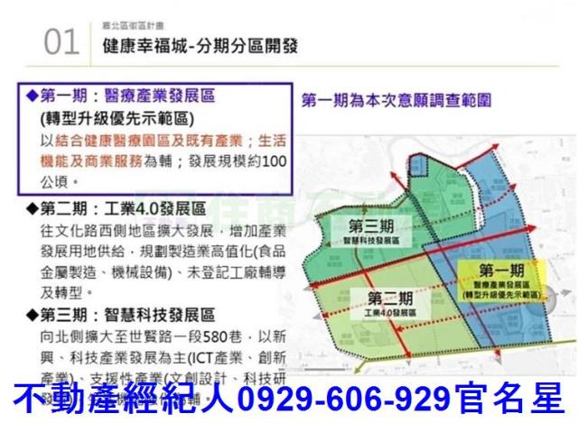 嘉義農地-9
